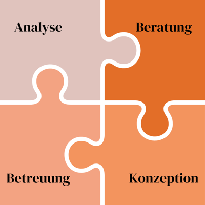 Analyse