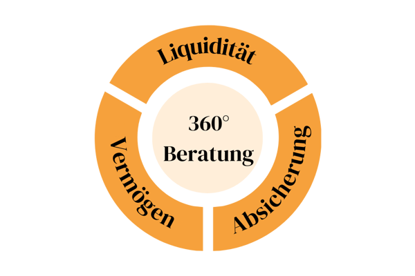 Kein Titel (1000 x 667 px)-4